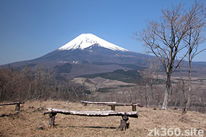 愛鷹山から見た富士山の南面