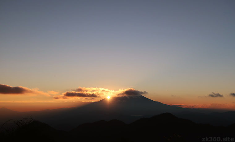 富士山に沈む夕日